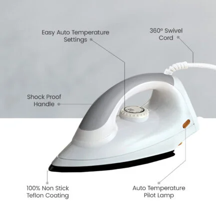 NOVA DRY IRON 750W. - Image 2