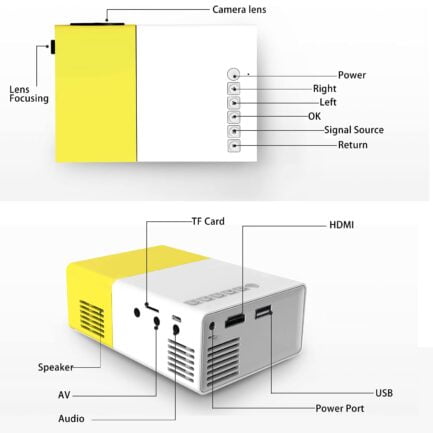 Mini Portable Projector creator - Image 4