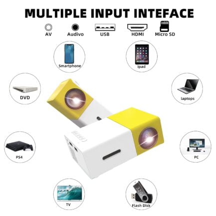 Mini Portable Projector creator - Image 3