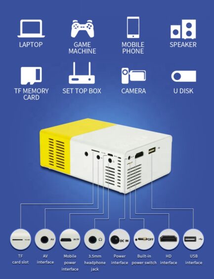 Mini Portable Projector creator - Image 10